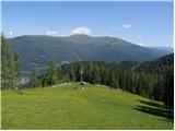 Bad Kleinkirchheim - Wöllaner Nock